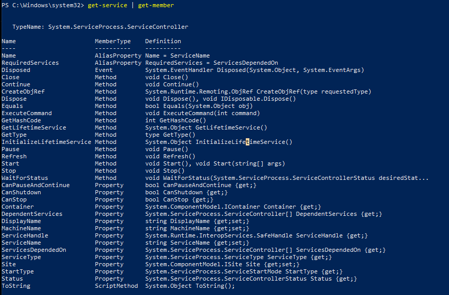 POWERSHELL. Консольные команды POWERSHELL. POWERSHELL где находится. POWERSHELL грузит систему.